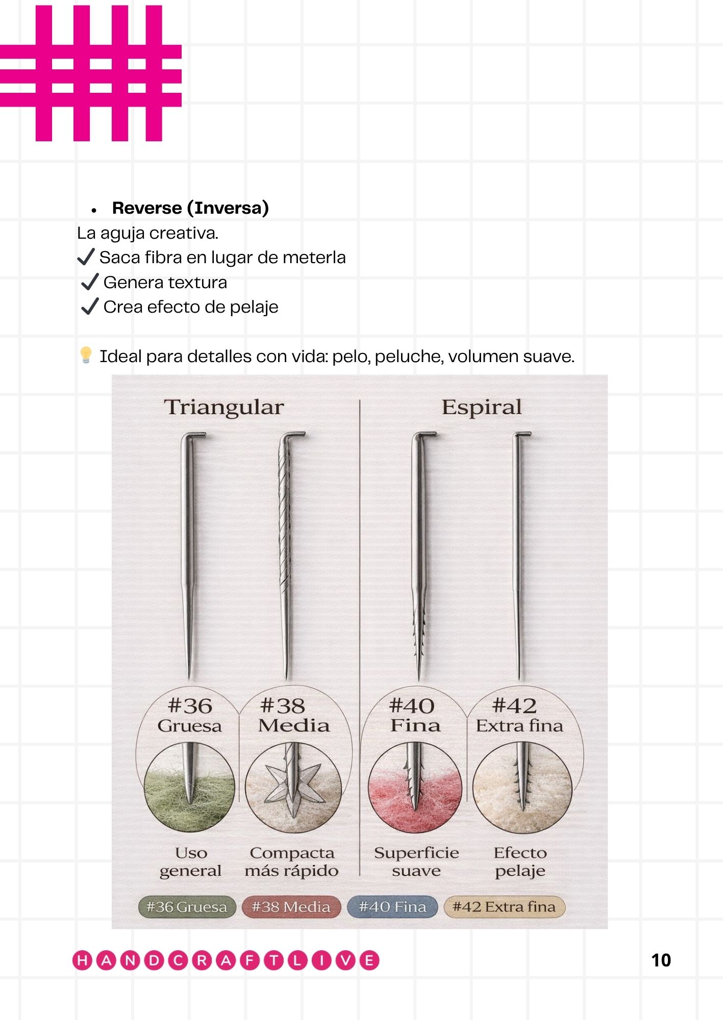 Guía Completa de Fieltro Agujado - Imagen 4